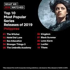 You've got a subscription, you're ready for a marathon, and you want only the best movies no netflix to watch. Netflix Philippines Most Watched Series And Movies For 2019