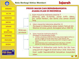 Gambar peta penyebaran agama islam di indonesia peta indonesia peta penyebaran kerajaan islam di indonesia download persebaran penduduk peta agama gambar. Perkembangan Dan Masuknya Agama Islam Di Indonesia Ppt Download