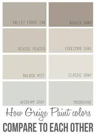 12 Magnetic Interior Painting Warm Ideas Greige Paint Colors Greige Paint Paint Colors For Home