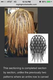 Pin On Dreadlocks Soon