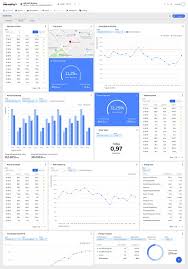 Oil and gas production is an important area for energy requirements of a country. Abb Ability Energy And Asset Manager Monitoring Software
