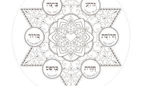 The haggadah is more than a book; Haleluya Sacred Soul Art Downloads Printables Haleluya Sacred Soul Art Zebratoys Downloads