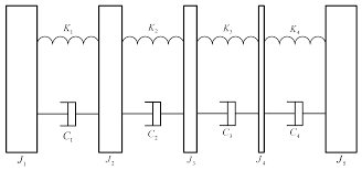 Energies Free Full Text Compensation For Inverter