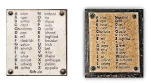 German phonetic spelling code, field telephone, german wehrmacht, world war ii, deutsches funkalphabet, feldtelefon, deutsche wehrmacht, 2. Ff 33 Phonetic Alphabet Phonetic Alphabet Alphabet Cryptography