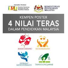 Jangan risau dengan pasukan keselamatan, silalah beri kerjasama kerana kewujudan mereka di sini adalah untuk menjaga keselamatan kita. 4 Nilai Teras Home Facebook
