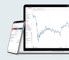 It has a working strategy that makes it easy to get started. Online Trading Platforms Try Ig S Easy To Use Trading Platform