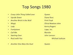 Related quizzes can be found here: Class Of 1980 Trivia