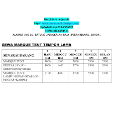 Bnd legacy resources 3 weeks ago. Senarai Perkakas Dapur Desainrumahid Com