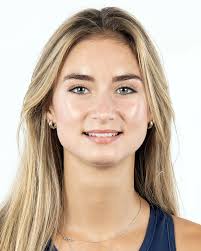 2023-24 Women's Track and Field Roster