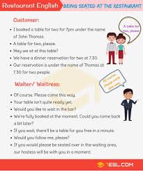 Homeenglish Expressionscommon Phrasesrestaurant English Useful Expressions Used At A Restaurant English Conversation Learning Teaching English Grammar English