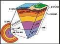 Check spelling or type a new query. Bagian Kerak Bumi Yang Tersusun Dari Mineral Dan Bahan Organik Adalah Brainly Co Id