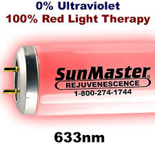Red Light Therapy Kits