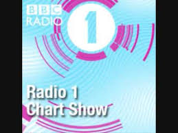 Radio 1 Chart Show 4th October 2009 Youtube