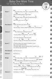 Metallica nothing else matters akkorde für anfänger/beginner. Justinguitar Com Das Anfanger Songbook Akkorde Gitarre