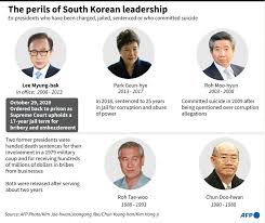 Lee was sentenced in a seoul court on friday on charges of bribery, embezzlement and abuse of power, and. South Korea S Ex President Lee Myung Bak Goes Back To Prison