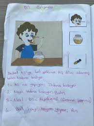 Egitim Egitimfaaliyetleri Ozel Ozelegitim Ders Yorumlama Egitim Faaliyetleri Faaliyetler Egitim