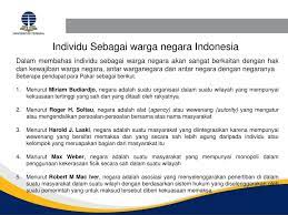 Hak dan kewajiban warga negara indonesia. Individu Sebagai Insan Tuhan Yme Ppt Download