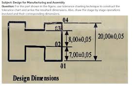 Solved For The Part Shown In The Figure Use Tolerance Ch