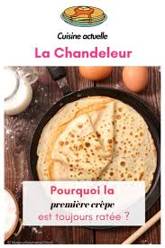Pourquoi La Premiere Crepe Est Toujours Ratee En 2020 Pate A Crepes Faire Des Crepes Bien Manger