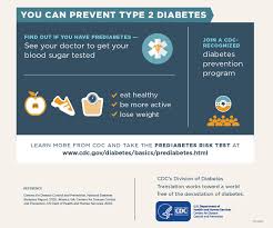 I recommend you look into this in your area. The Best Prediabetes Diet For 2021 Prediabetes Recipes Lark Health