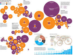 Asylum Seeker Infographics Refugee Statistics Refugee Infographic