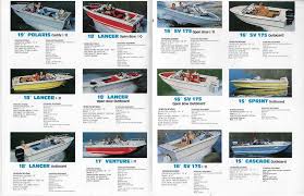 Image result for Kurilenblau 1982 Fleet