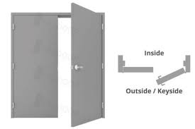 Right hand reverse door swing. Commercial Door Handing Chart Swing Chart