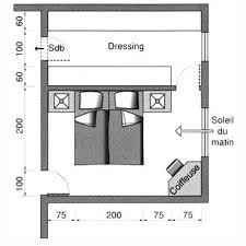 Plan Chambre Ou Mettre Le Lit Dans La Chambre Plan De Chambre Chambre A Coucher Avec Dressing Amenagement Chambre