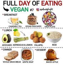 Dr Vegan On Instagram This Is What A Balanced Day Of Eating Looks Like The Perfect Balance Of Sweet And Savory You Ge Vegan Meal Plans Eat Energy Foods