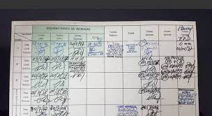 Carteira de vacinação digital é liberada em são. Covid 19 Vacinacao Tera Carteira Digital E Identificacao Pelo Cpf Noticias R7 Saude