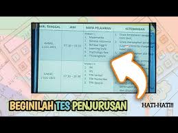 Selama mahasiswa aktif di gerakan mahasiswa pmii, ketum hima fisika, sekretaris senat fkip unej dan beberapa lembaga kajian. Apa Saja Soal Tes Penjurusan Youtube