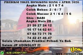 Pin Di Prediksi Togel Hongkong Siang