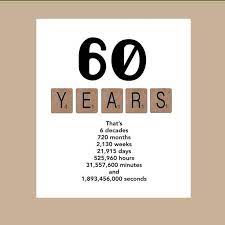 This jewelry is suitable for a lady who is celebrating her milestone 60 year old birthday as the necklace has six rings. 60th Birthday Card Milestone Birthday Card The Big 60 1959 Etsy 65th Birthday Cards 65th Birthday Party Ideas 100th Birthday Card