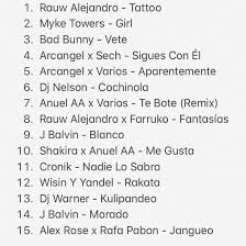 Todas tus canciones favoritas lo encuentras en tu amor que importa cumbia peruana esteban dj rmx. Dj Bruno Segovia Home Facebook