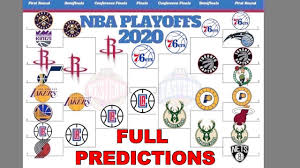 At the end of july, however, the league will be returning in a vast quarantined environment at the walt disney world. Early 2020 Nba Playoff Predictions Award Winners Youtube