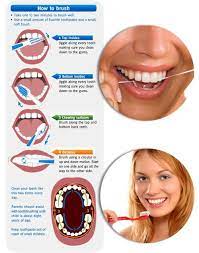 Hi Dentist Net Here Dental Care Dental Teeth Care