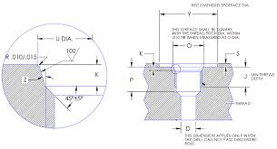 O Ring Boss Thread Chart Www Bedowntowndaytona Com