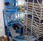 Ryson Spirals used in Multi-Tiered Order Picking System