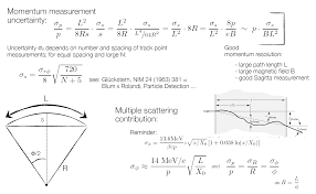 Of large cylindrical sources and attenuation of all detector. Http Www Desy De Garutti Lectures Particledetectorss12 L9 Tracking Pdf