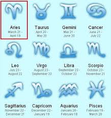 Birth Star Signs And Dates September Birth Astrology Ultimate Sun Sign Zodiac Zodiac Signs Dates Gemini And Cancer