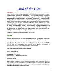 Simon most savage roasts : Lord Of The Flies By Bhaarghavi Issuu