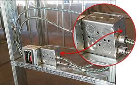Some guys don't install the studs so that the holes line up so you are zig zagging the wire through them. 314 23 B 1 Nails And Screws