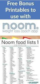 Pin On Noom