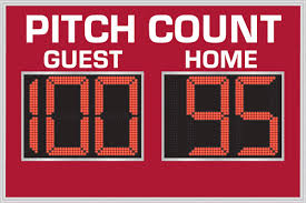 Pitch Counts Are Coming From The Nfhs And Wiaa