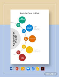 Construction Project Mind Map Template In 2020 Mind Map Template Mind Map Map