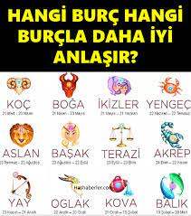Enerjik ve hareketli yapıları ile dikkat çekerler. Facebook