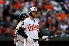 December 18, 1986 in redwood city, ca us. The Worst Hitter In Mlb Is Owed 92m And Somehow Getting Even Worse Bleacher Report Latest News Videos And Highlights