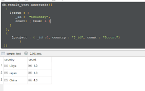 Convert Mongodb Native Queries To Java Mongo Queries Helical It Solution Pvt Ltd