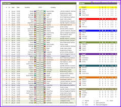 World Cup 2018 Schedule 5 2018 Calendar Printable For Free Download India Usa Uk World Cup 2018 Fifa World Cup