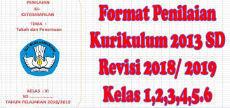 Termasuk membuat pelaporan penilaian untuk memantau kemajuan serta meningkatkan efektivitas proses pembelajaran. Penilaian Pjok Sd Kurikulum 2013 Masnurul